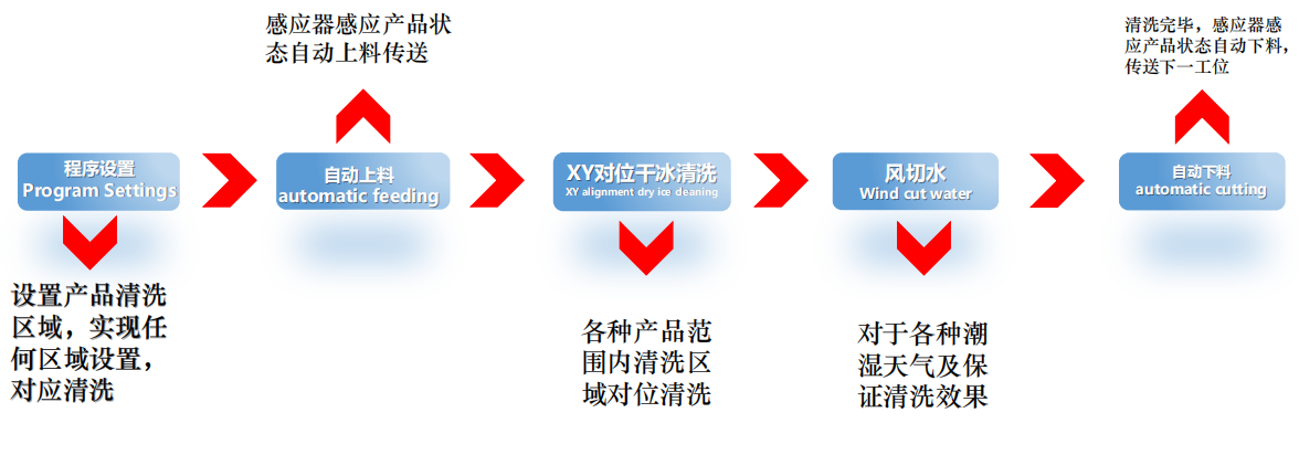 5e2b1a24c139a291e04b0b7b0a2eb53.png